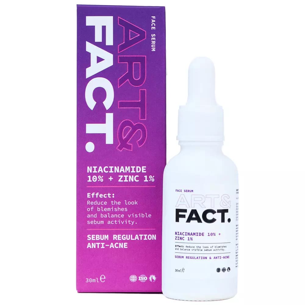 Сыворотка с цинком и ниацинамидом Niacinamide 10% + Zinc 1%