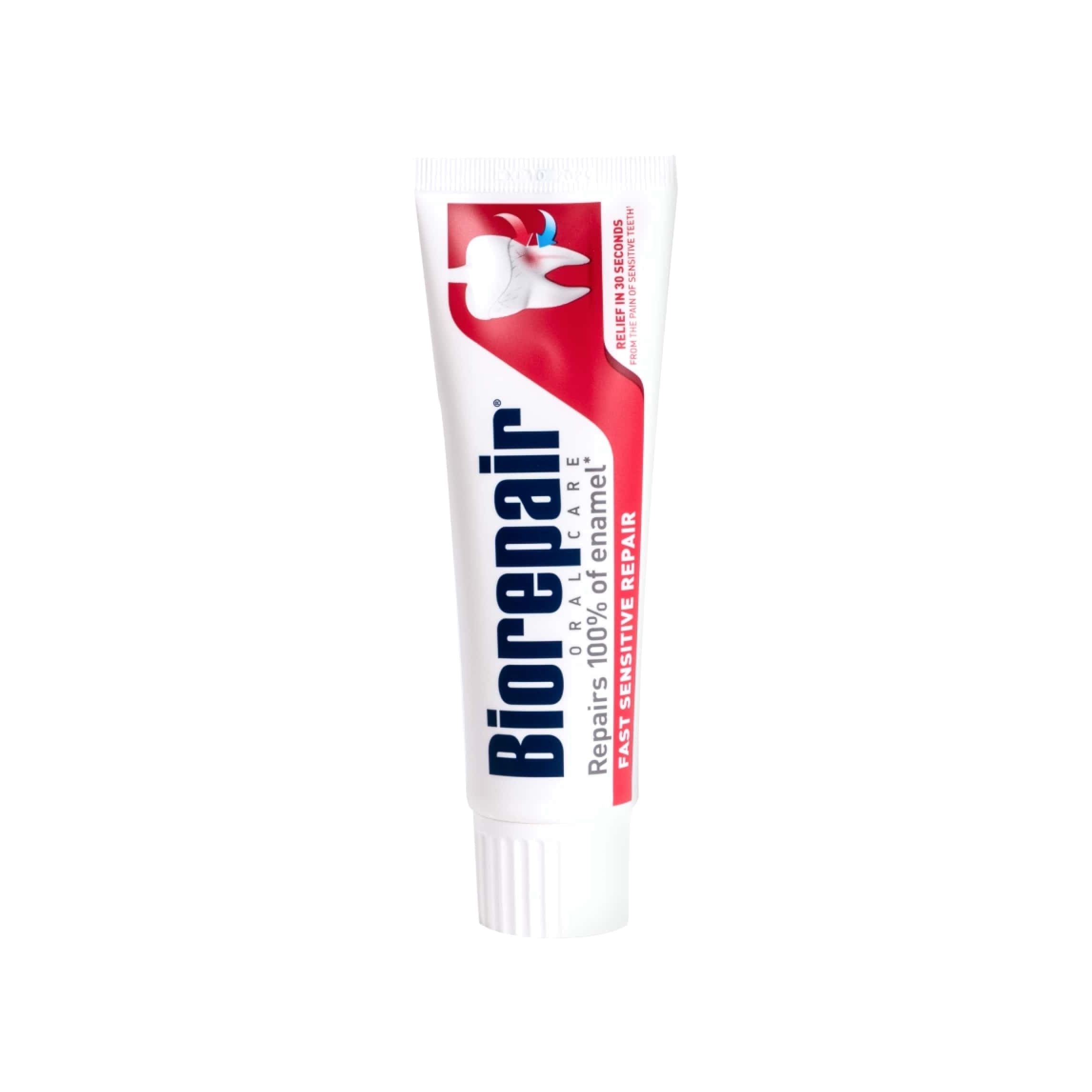 Зубная паста для чувствительных зубов Fast Sensitive Repair